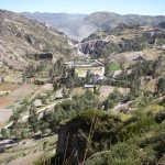 Ecuador Village